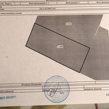 Продается Участок, 1500 м²