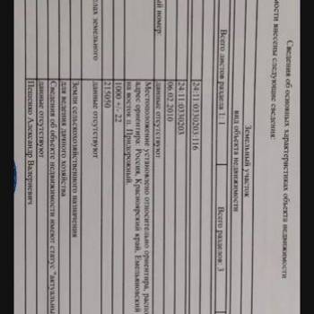 Продается Участок, 1000 м²