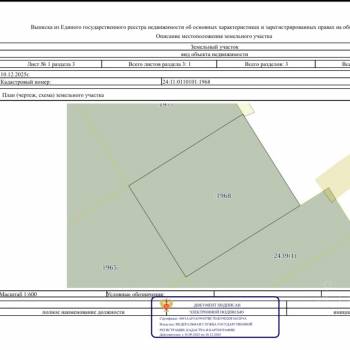 Продается Участок, 2000 м²