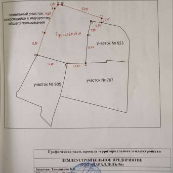 Продается Участок, 700 м²