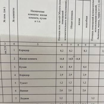 Продается 1-комнатная квартира, 40,1 м²