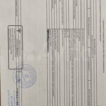 Продается Участок, 800 м²