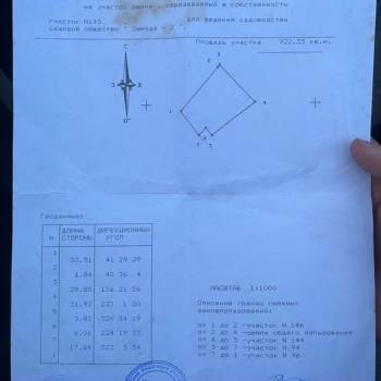 Продается Участок, 1000 м²