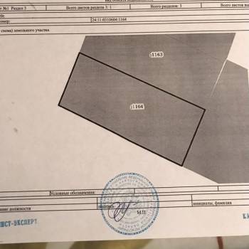 Продается Участок, 1500 м²