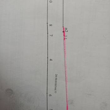 Продается Участок, 640 м²