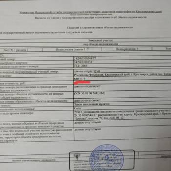 Продается Участок, 640 м²