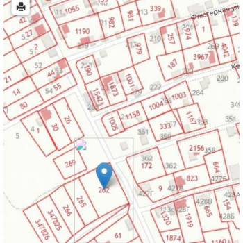 Продается Участок, 1500 м²