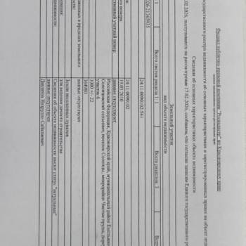 Продается Участок, 1000 м²