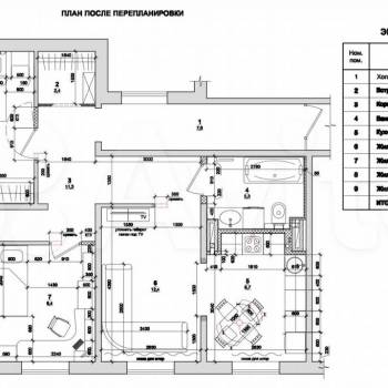 Продается Многокомнатная квартира, 80,7 м²