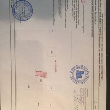 Продается Участок, 950 м²