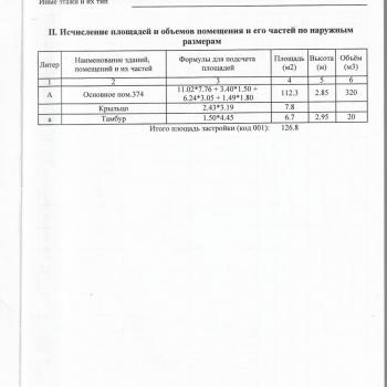 Продается Нежилое помещение, 126 м²