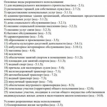 Продается Участок, 1500 м²