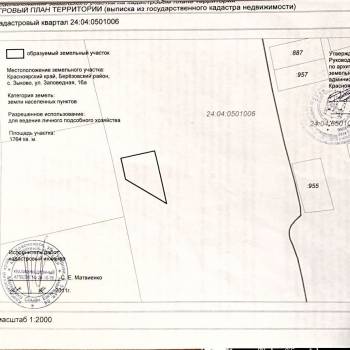Продается Участок, 1700 м²