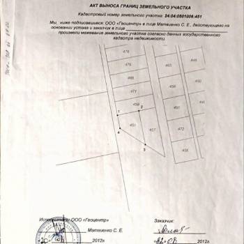 Продается Участок, 1700 м²
