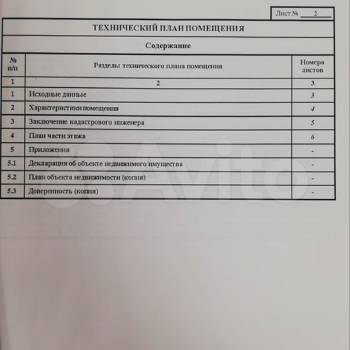 Сдается Нежилое помещение, 188 м²