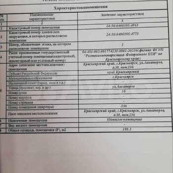 Продается Нежилое помещение, 188,3 м²