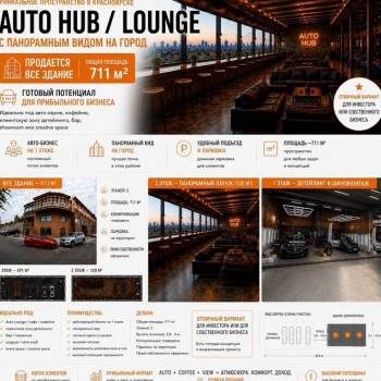 Продается Нежилое помещение, 711 м²