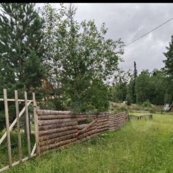 Продается Участок, 1900 м²