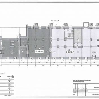 Продается Нежилое помещение, 636,3 м²