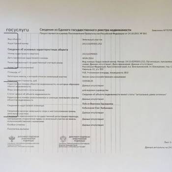 Продается Участок, 900 м²
