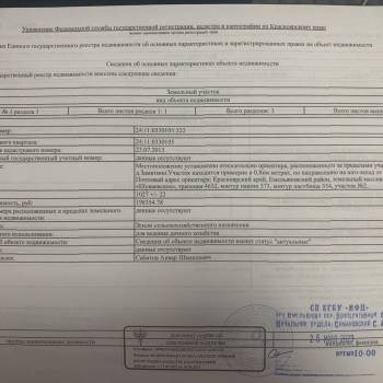 Продается Участок, 1030 м²