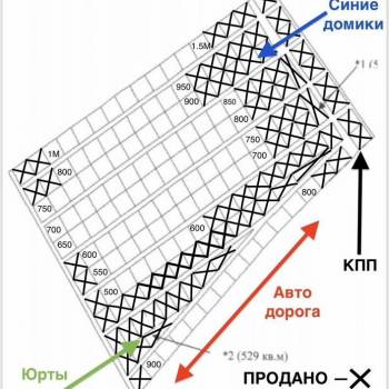 Продается Участок, 400 м²