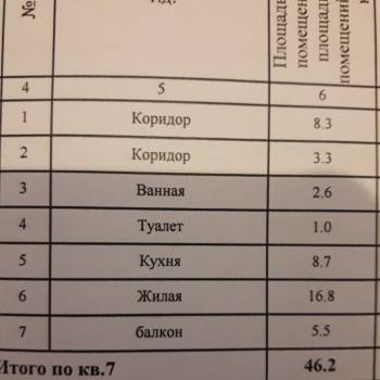 Продается 1-комнатная квартира, 40,7 м²