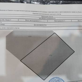 Продается Участок, 1500 м²
