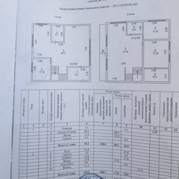 Продается Дом, 200 м²