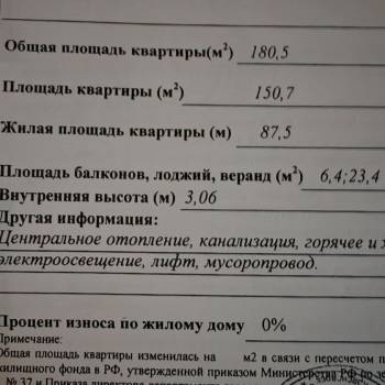 Продается Многокомнатная квартира, 150,7 м²