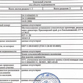 Продается Участок, 830 м²