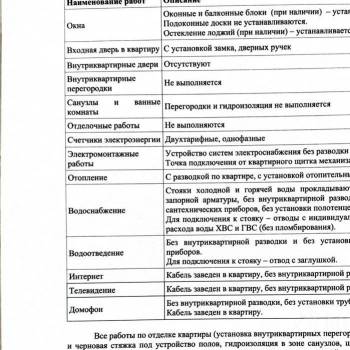 Продается 1-комнатная квартира, 25 м²