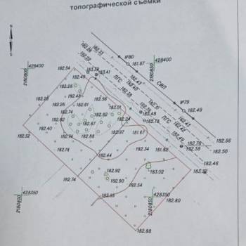 Продается Участок, 900 м²