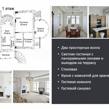 Продается Дом, 797 м²