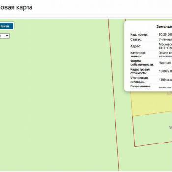 Продается Участок, 2400 м²