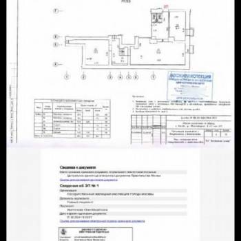 Продается Нежилое помещение, 109 м²