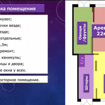 Сдается Нежилое помещение, 22 м²