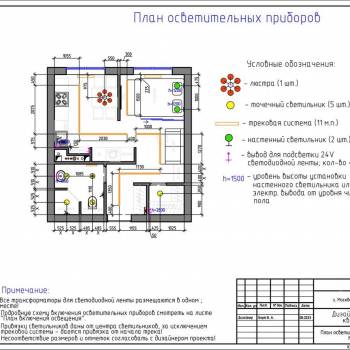 Продается 1-комнатная квартира, 31 м²