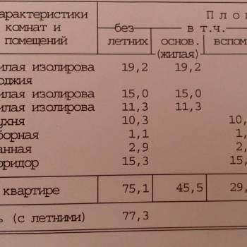Продается 3-х комнатная квартира, 75,1 м²