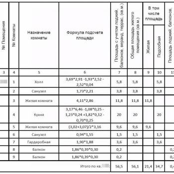 Сдается 2-х комнатная квартира, 56,1 м²