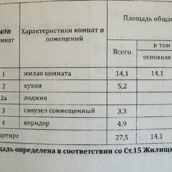 Продается 1-комнатная квартира, 27,5 м²