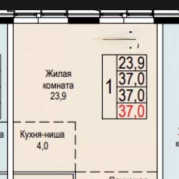 Продается 1-комнатная квартира, 37 м²