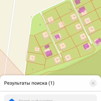 Продается Участок, 500 м²