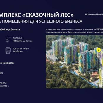 Сдается Нежилое помещение, 175,1 м²