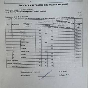 Продается Нежилое помещение, 50 м²