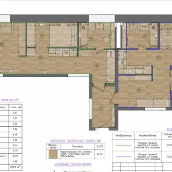 Продается 3-х комнатная квартира, 83 м²
