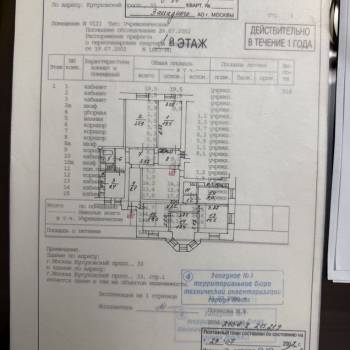 Сдается Нежилое помещение, 144,7 м²