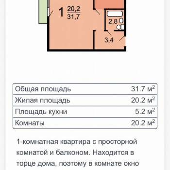 Продается 1-комнатная квартира, 31,8 м²