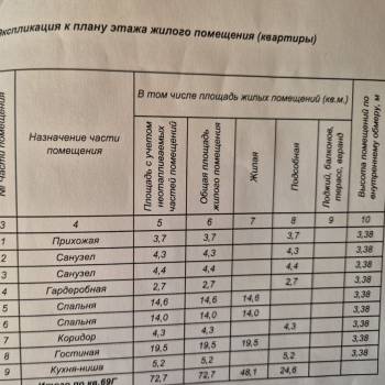 Продается 3-х комнатная квартира, 72,7 м²