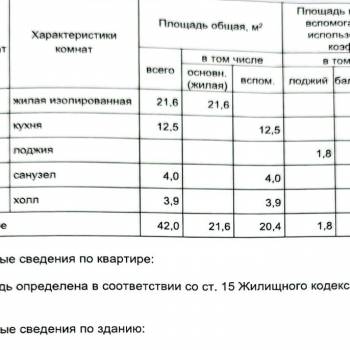 Продается 1-комнатная квартира, 43,8 м²
